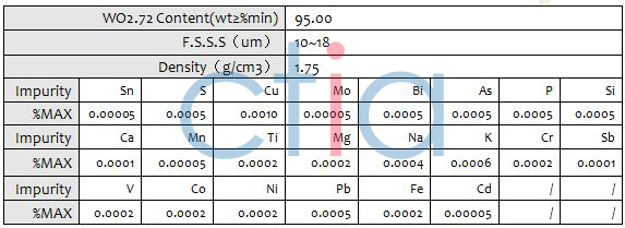 violet tungsten oxide specification