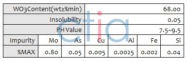 sodium tungstate specification