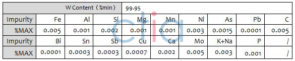 tungsten powder chemical content